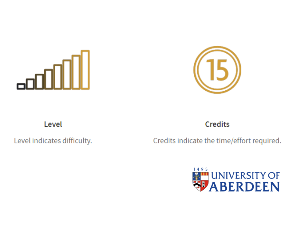 Graphic featuring the Aberdeen University logo; an increasing bar chart showing the increasing difficulty of SCQF levels; and a gold circle with '15' in the middle to show how credits indicate how long it can take to achieve a qualification