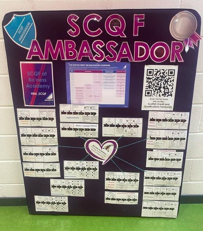 A large board featuring the words 'SCQF Ambassador', the SCQF diagram, and the different pathways on offer at Bo'Ness Academy 