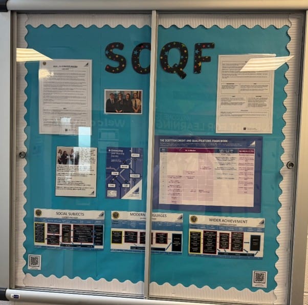 St Matthew's Academy SCQF display board